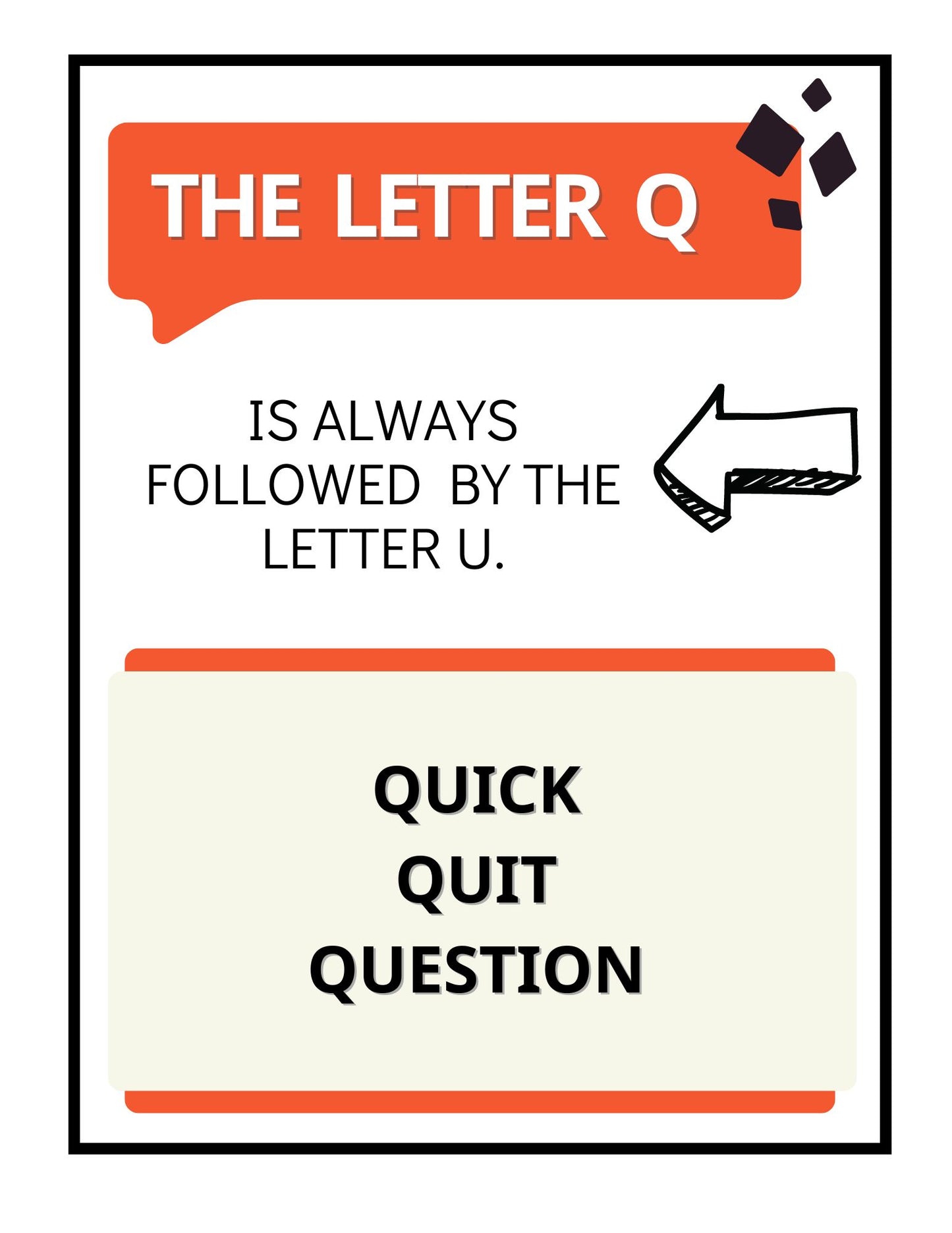 Spelling Guidelines Posters