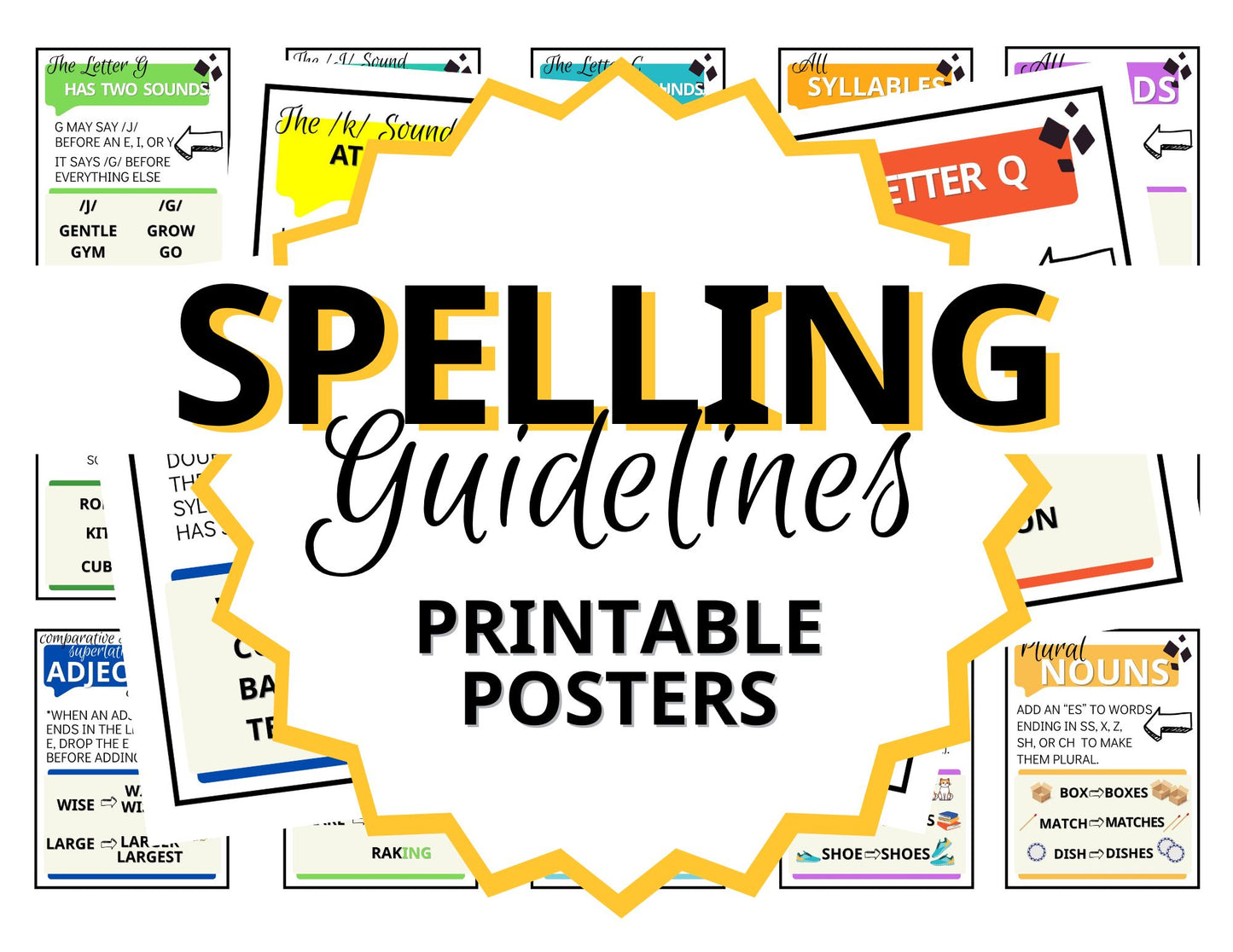 Spelling Guidelines Posters
