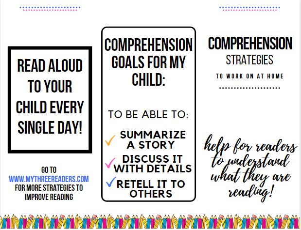 Reading Brochure Handouts for Parents