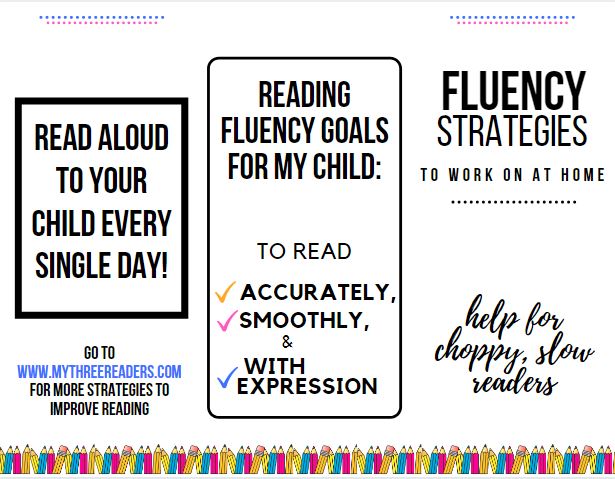 Reading Brochure Handouts for Parents