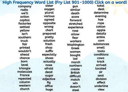Mapping the Fry High Frequency Words 901-1000 Digital Activity
