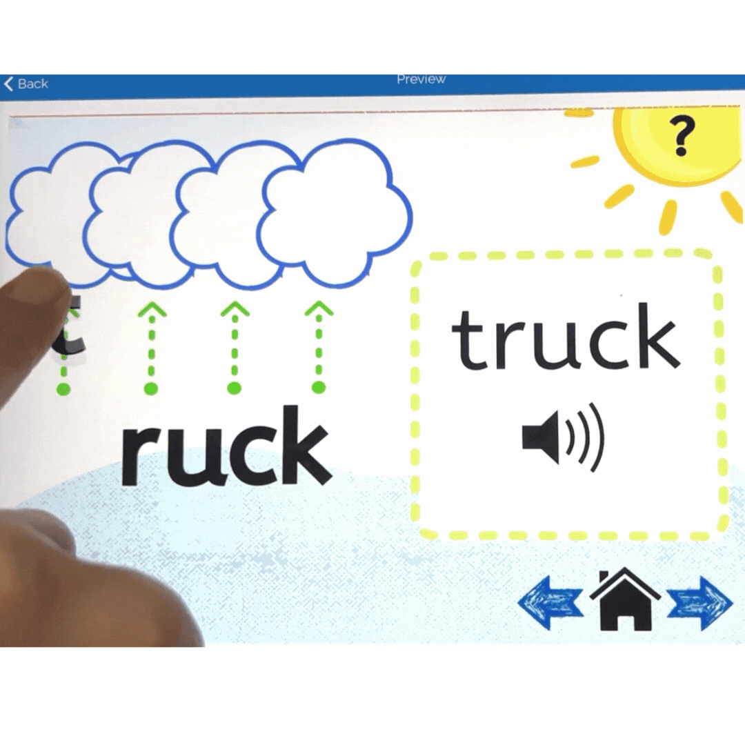 Mapping the Fry High Frequency Words 901-1000 Digital Activity