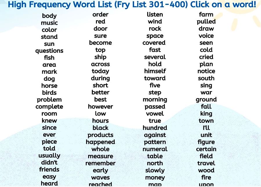 Mapping the Fry High Frequency Words 301-400 Digital Activity
