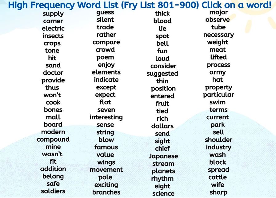 Mapping the Fry High Frequency Words 801-900 Digital Activity