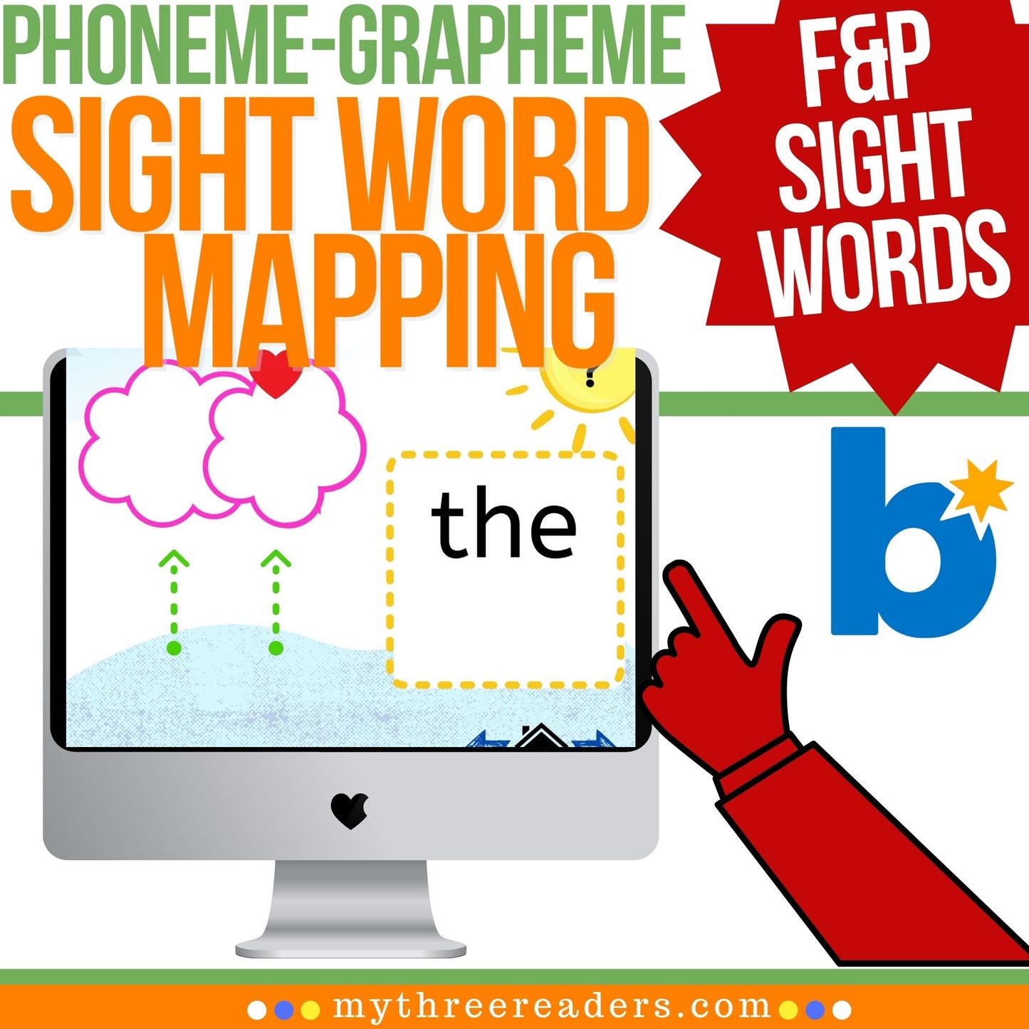 Mapping the High Frequency Words FP