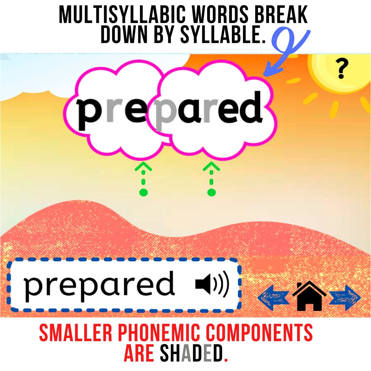 Fry "Sight Word" Mapping Fry Word Activities Bundle Lists 2-10