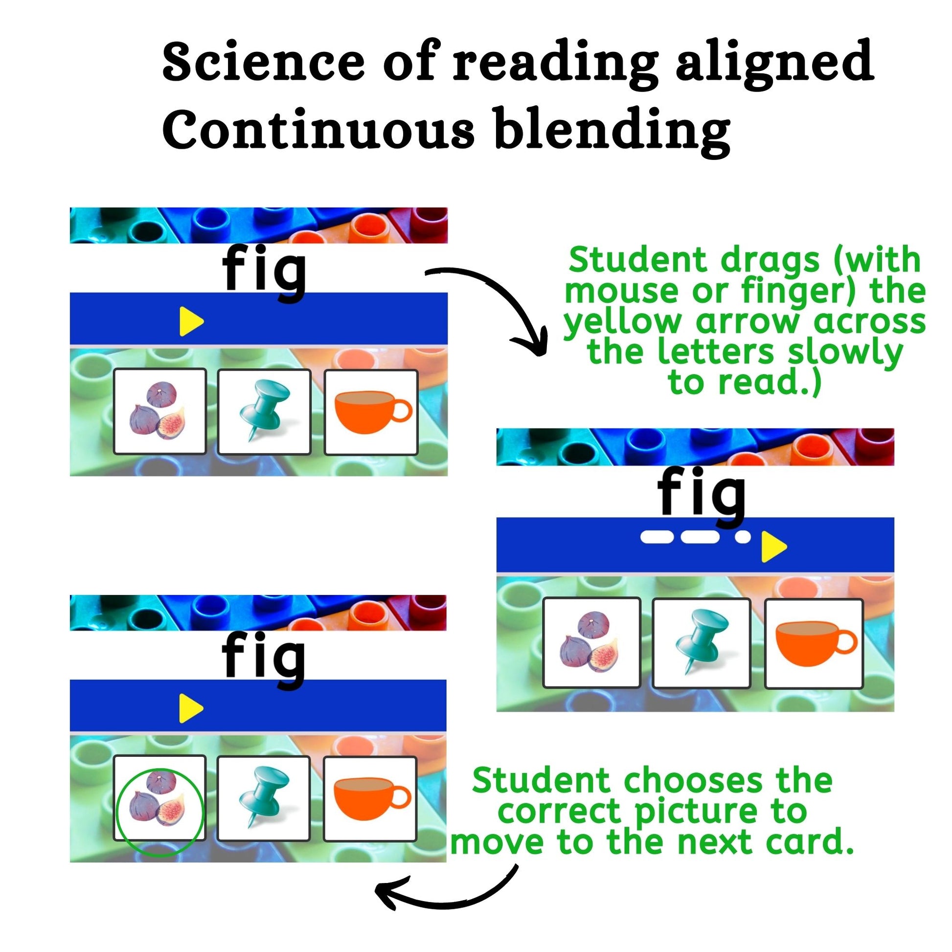 Blending CVC Words Digital Activity – My Three Readers