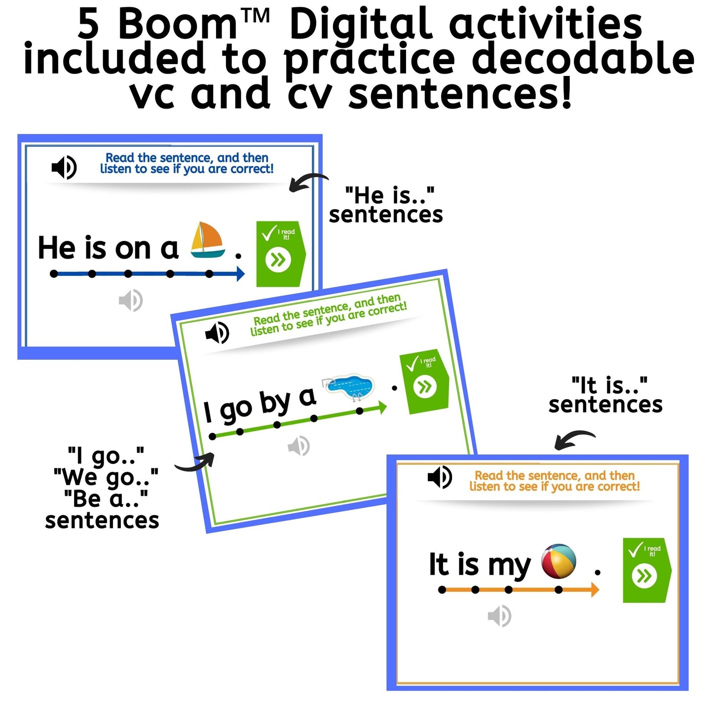 Decodable Sentences with two-letter VC and CV Words