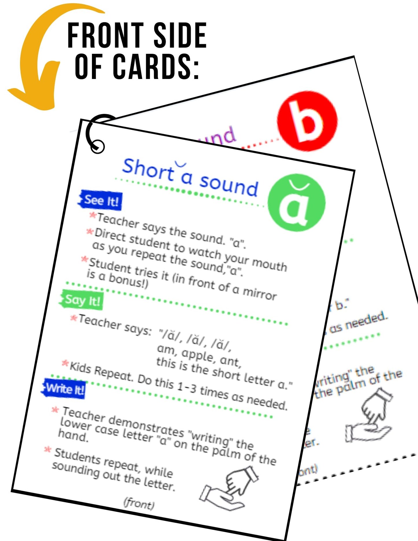 Super Fast Phonemic Activities for Letters A-Z Flip Cards