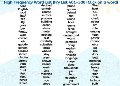 Mapping the Fry High Frequency Words 401-500 Digital Activity