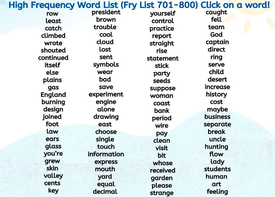Mapping the Fry High Frequency Words 701-800 Digital Activity