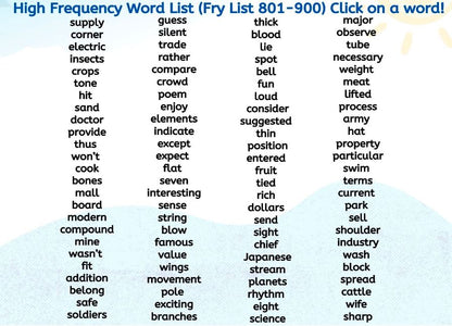 Mapping the Fry High Frequency Words 801-900 Digital Activity
